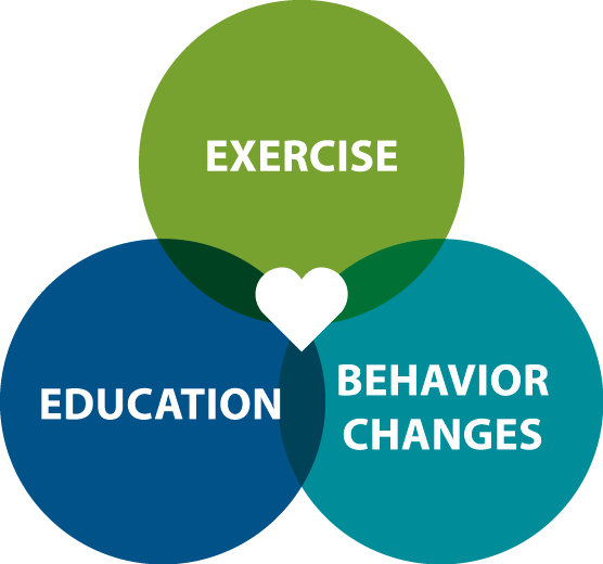 Codeine Detox Near MeColtons Point MD