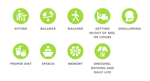 Ecstasy Abuse Treatment ClinicDry Ridge KY