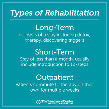 Roxicet Rehab Treatment FacilitiesPage County